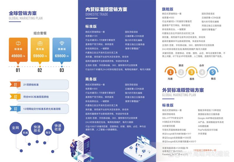 企业官网定制选购指南：打造您的品牌名片
